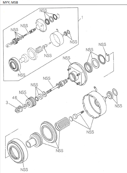 Partial Engine